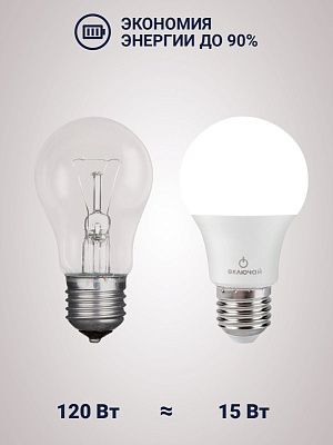 Лампа светодиодная 15W E27 A60 4000K 220V (LED PREMIUM А60-15W-E27-W) Включай