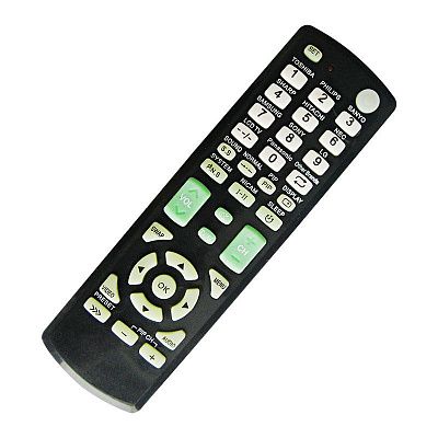 Пульт универсальный для TV REXANT RX-E877 (прогр.,39 кнопок,2ААА)