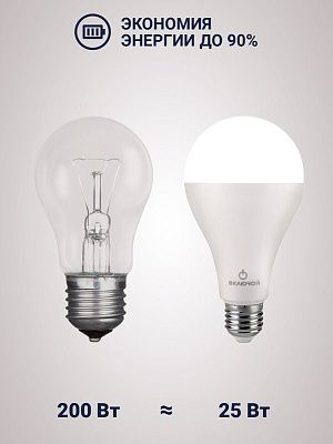 Лампа светодиодная 25W E27 A80 4000K 220V (LED PREMIUM А80-25W-E27-W) Включай